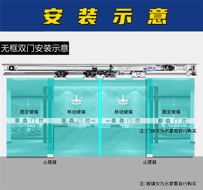 嘉鑫250自动门玻璃感应门电机控制器平移门配件