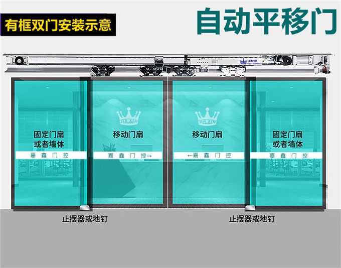 嘉鑫250自动门玻璃感应门电机控制器平移门配件